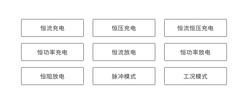 Ledong.com便携式电池组充放电测试仪_详情-02.png