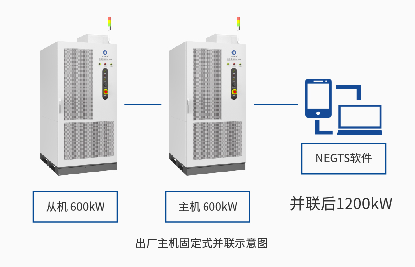 Ledong.com600kW1650V电池组工况模拟测试系统详情三.jpg