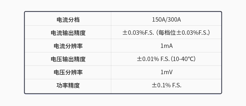 Ledong.com600kW1650V电池组工况模拟测试系统.jpg