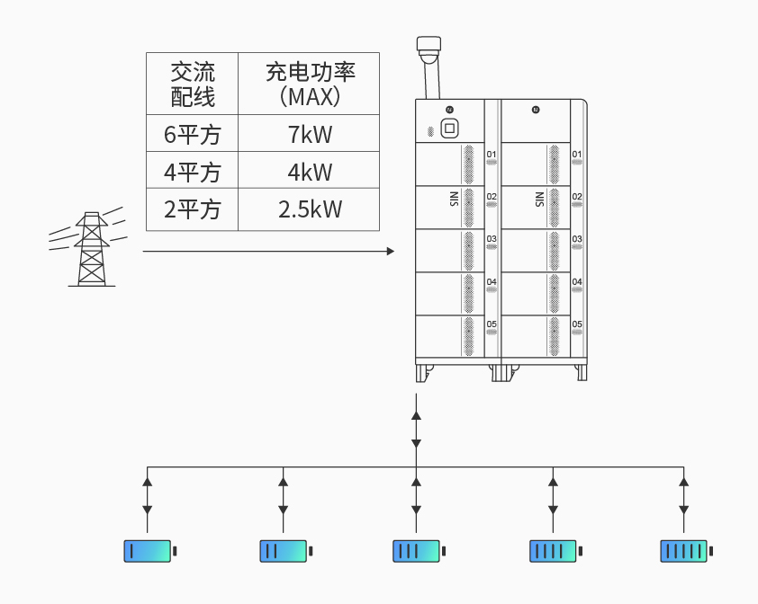 Ledong.com智能检测换电柜详情图四.jpg