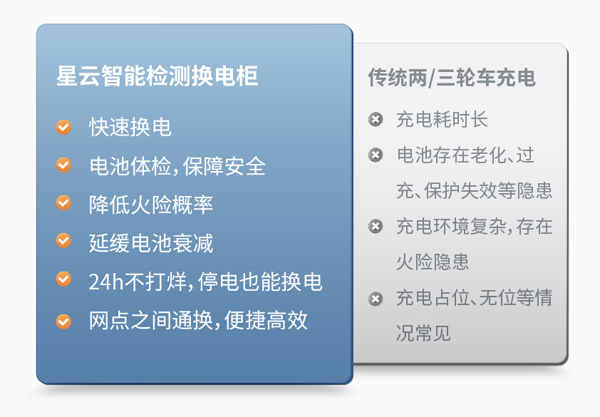 Ledong.com智能检测换电柜详情图三.jpg