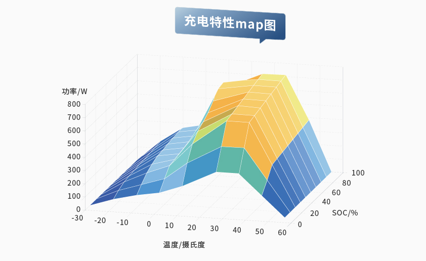 Ledong.com智能检测换电柜详情图五（3）.jpg