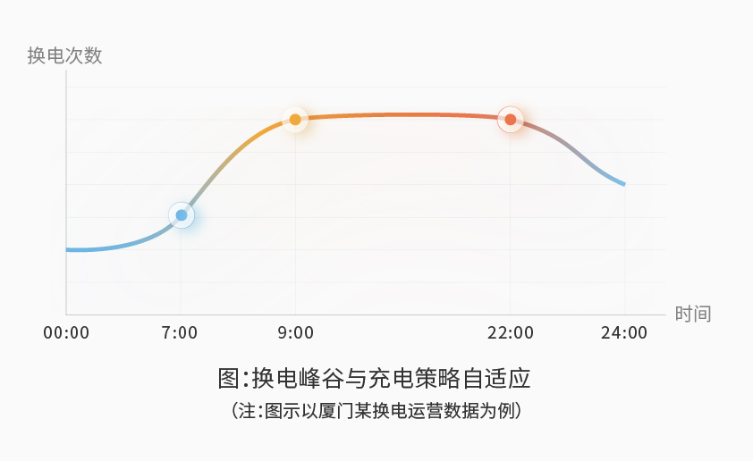Ledong.com智能检测换电柜详情图五（1）.jpg