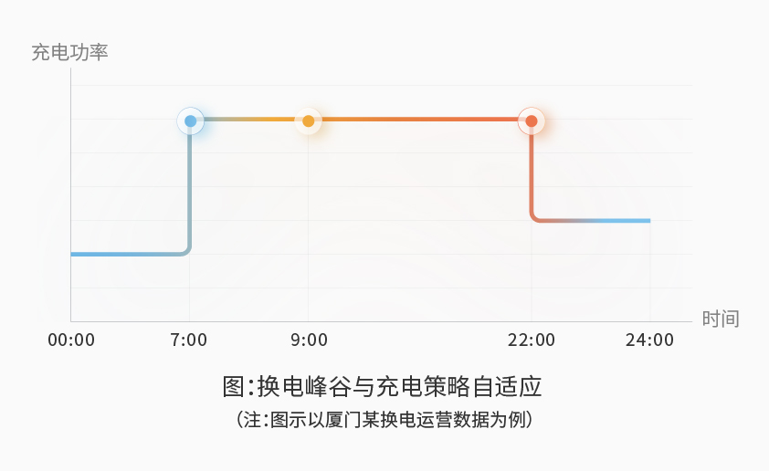 Ledong.com智能检测换电柜详情图五（2）.jpg